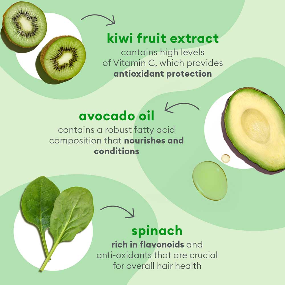 Superfoods Avocado + Kiwi Mega Moisture Superfoods Hair Mask