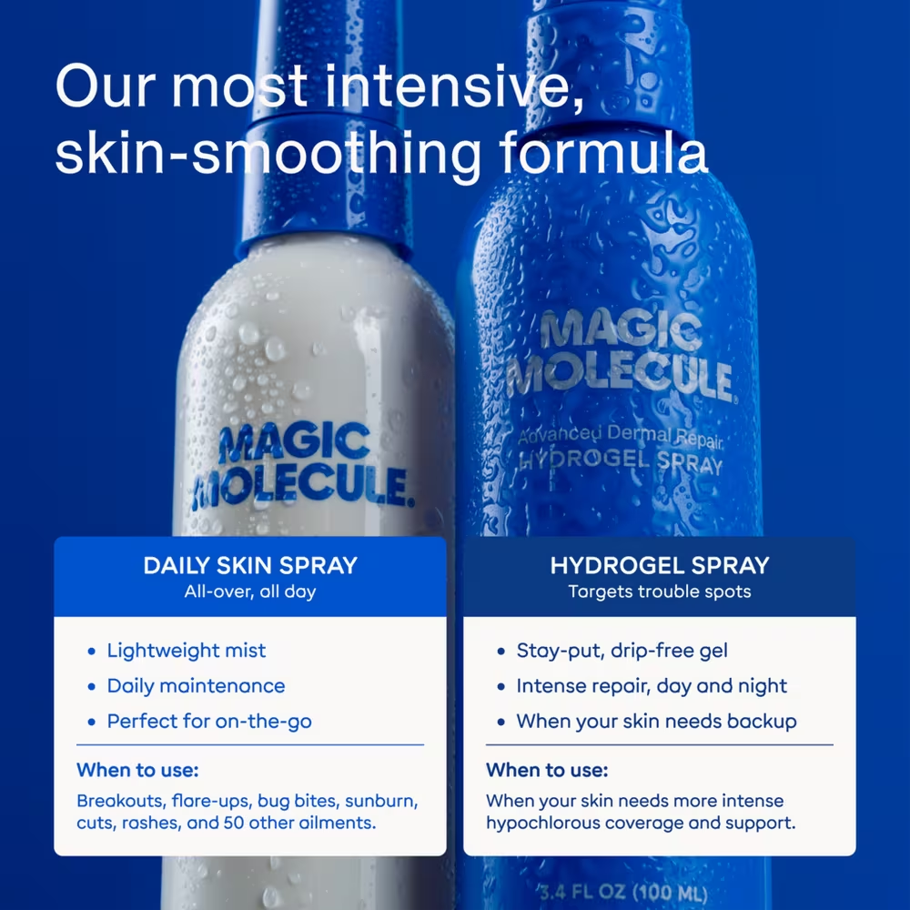 Two bottles of Magic Molecule skin care products with text on a blue background