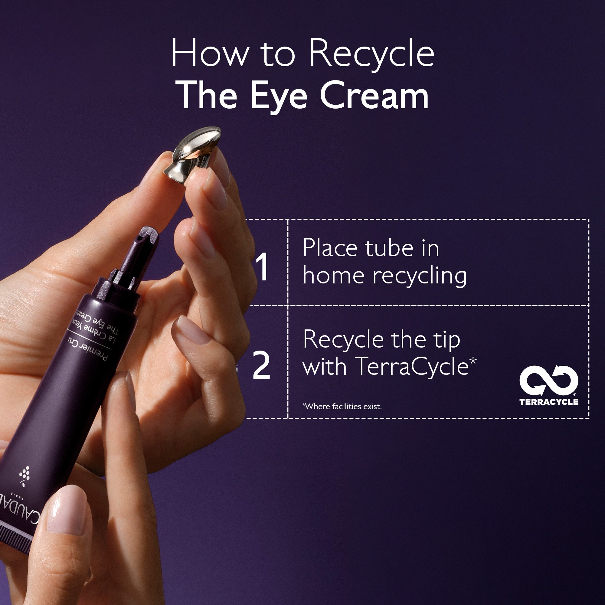 Instructions on how to recycle eye cream with a hand holding a product and text overlay.