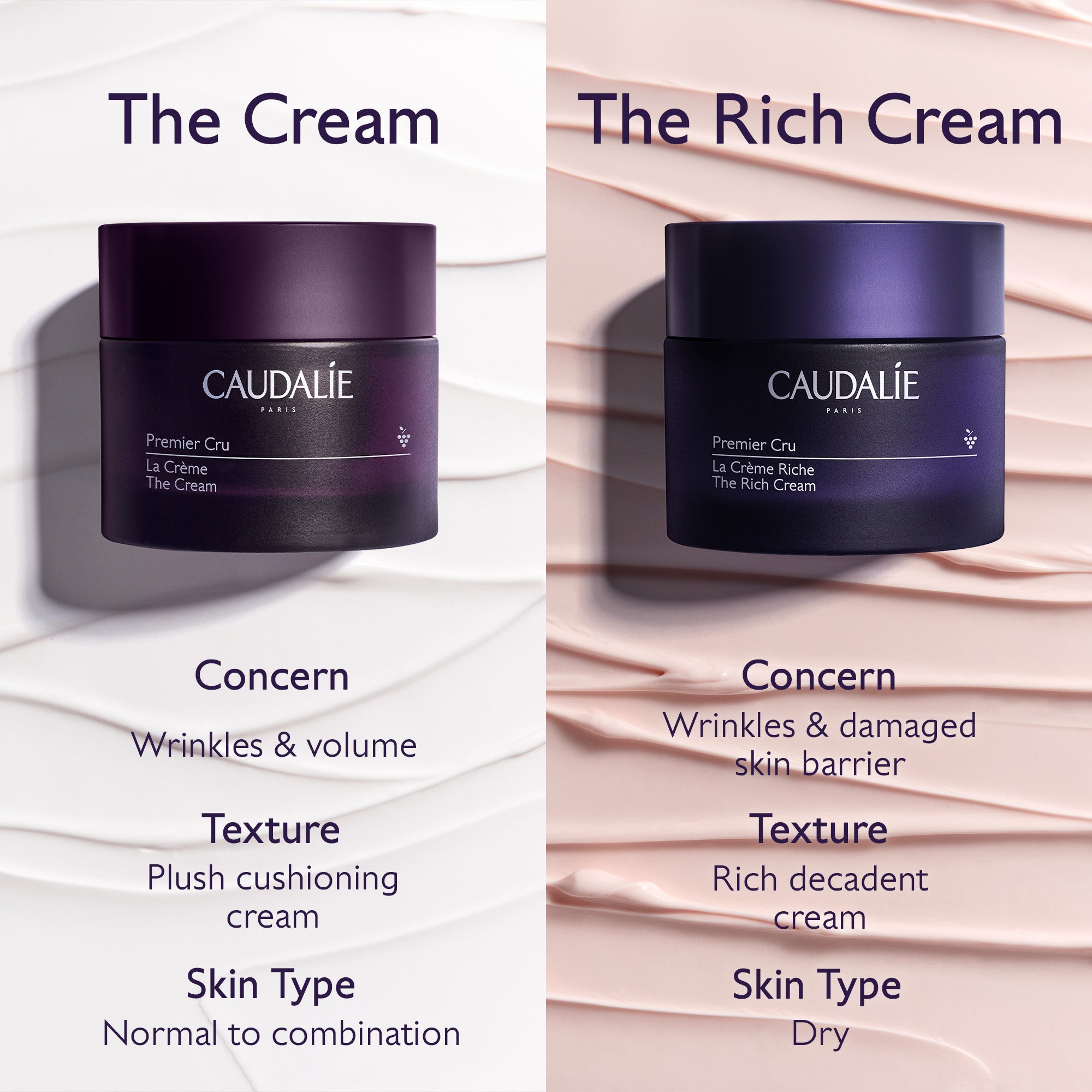 Two jars of Caudalie cream with text describing their uses and properties.