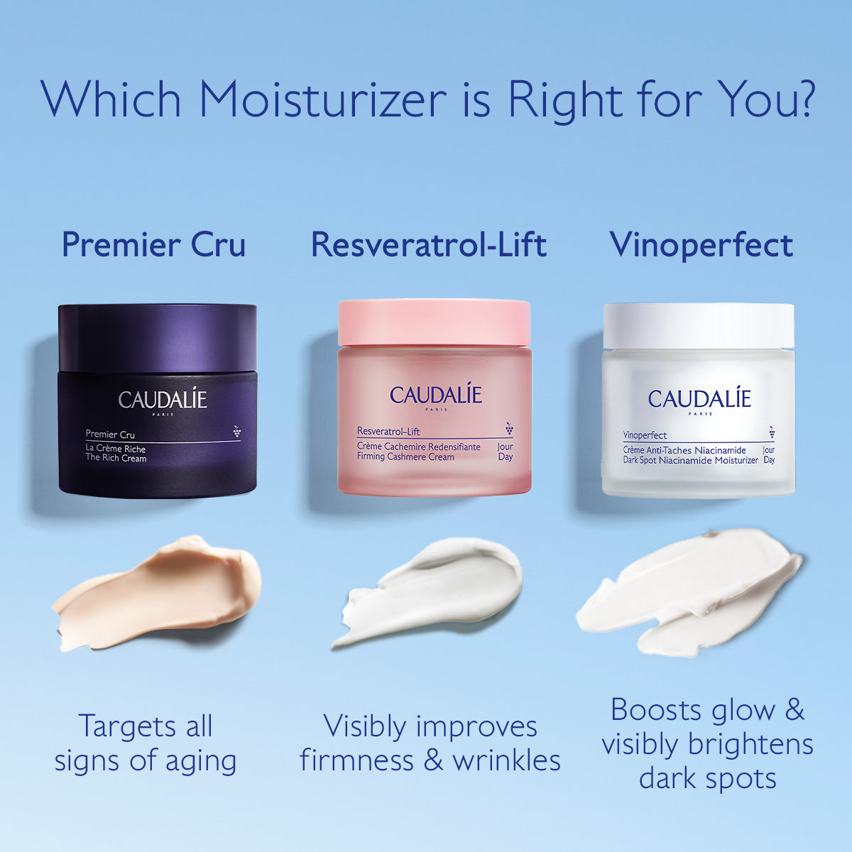 Three Caudélé moisturizer jars with product descriptions on a blue background