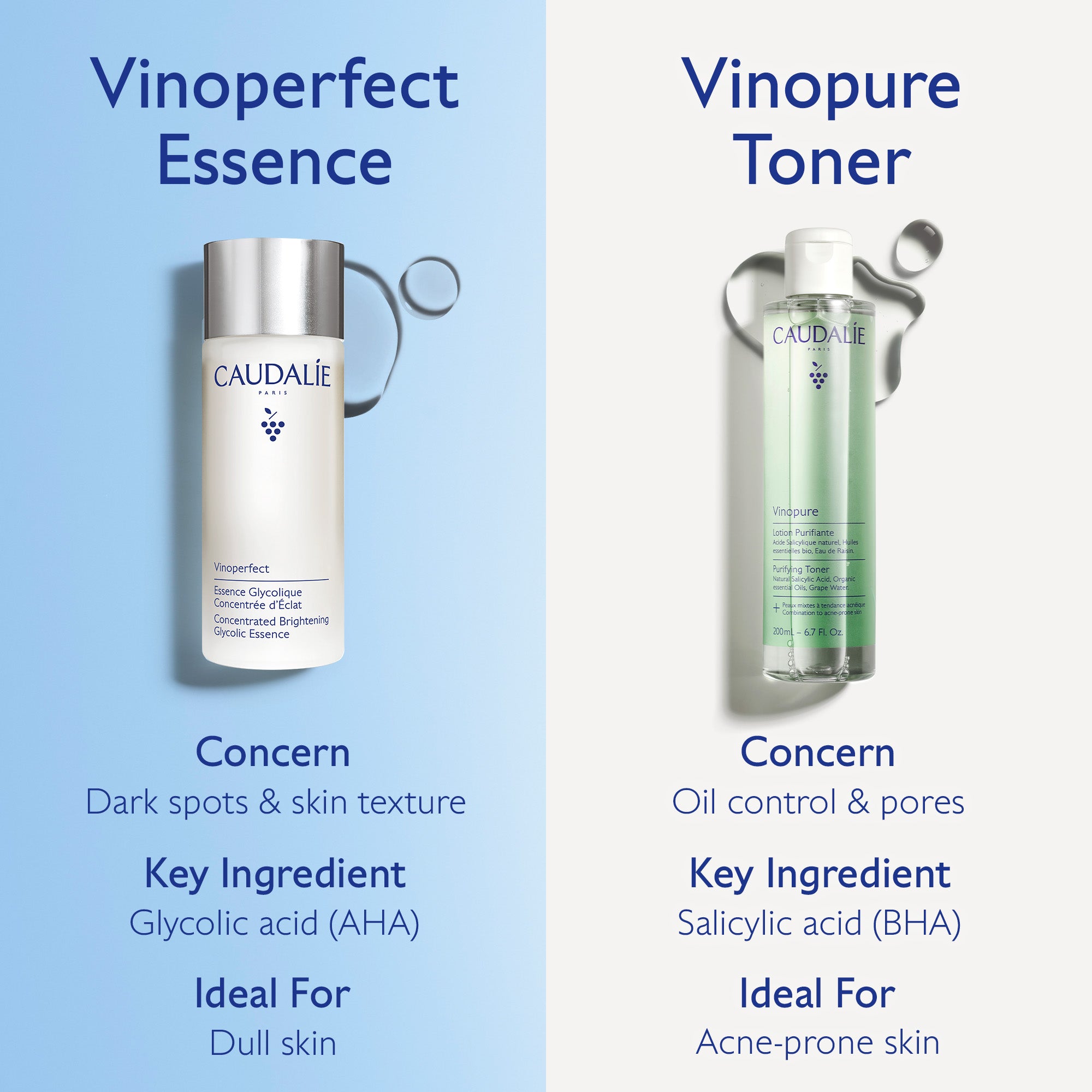 Caudálé Vinoperfect Essence and Vinopure Toner with product details on a blue background