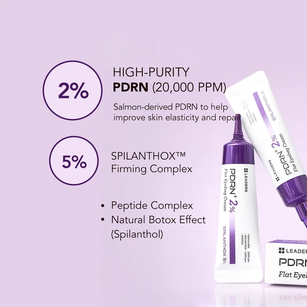 Two tubes of Leader PDRN cosmetic gel, one white with purple text and one white with a purple cap, displayed on a light lavender background with promotional text highlighting 2% PDRN and 5% Spilanthox.