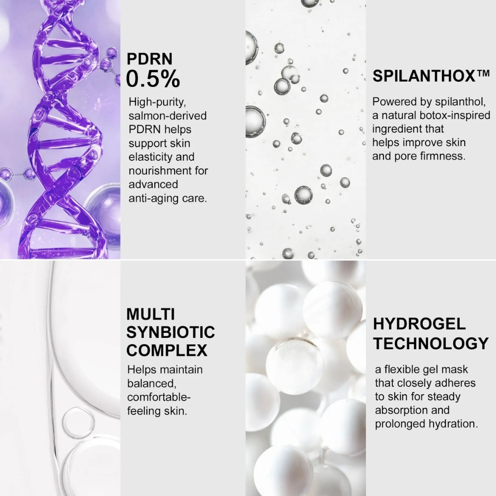 Skincare product features with PDRN, Spilanthox, Multi Synbiotic Complex, and Hydrogel Technology on a white background.