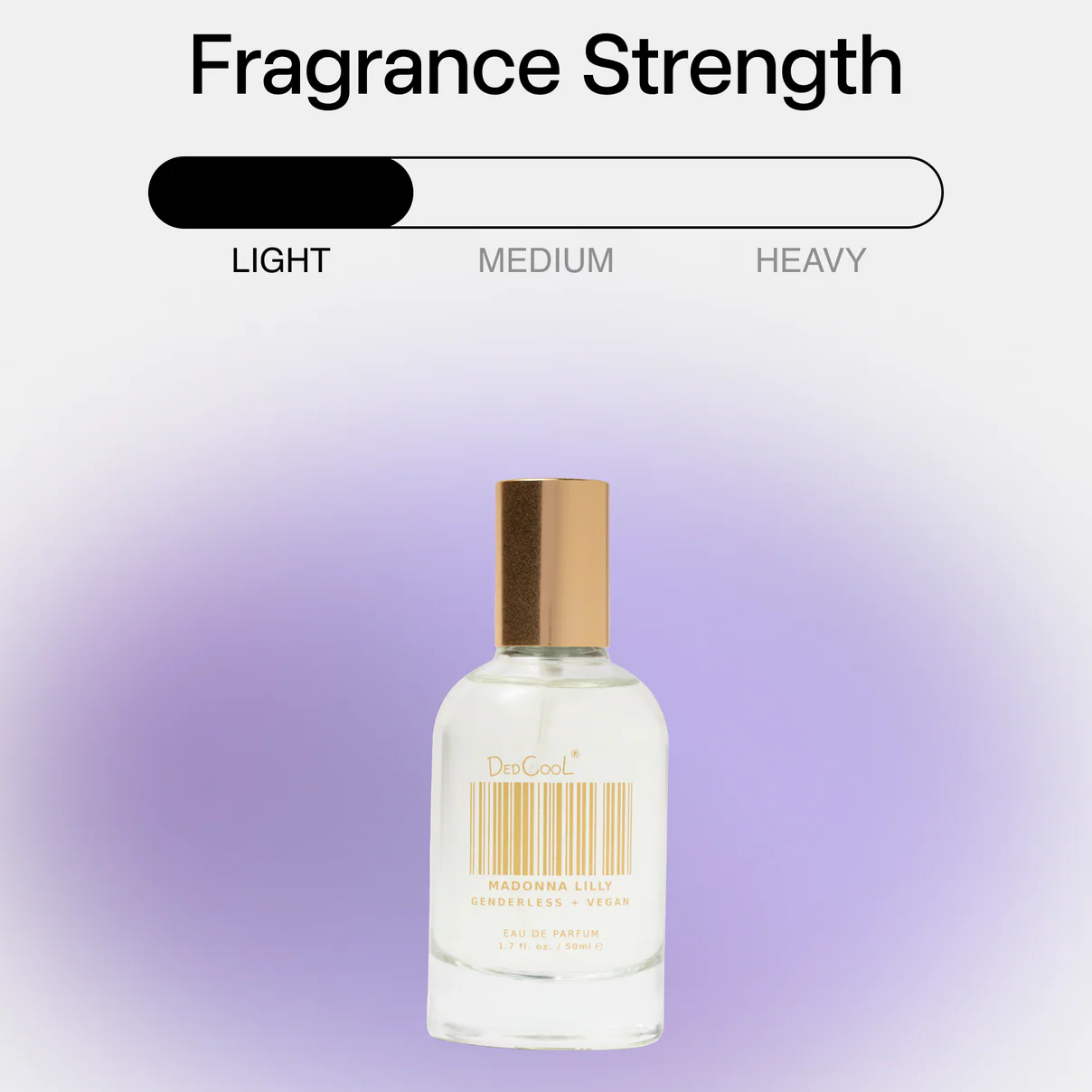 Perfume bottle with fragrance strength scale on a gradient background