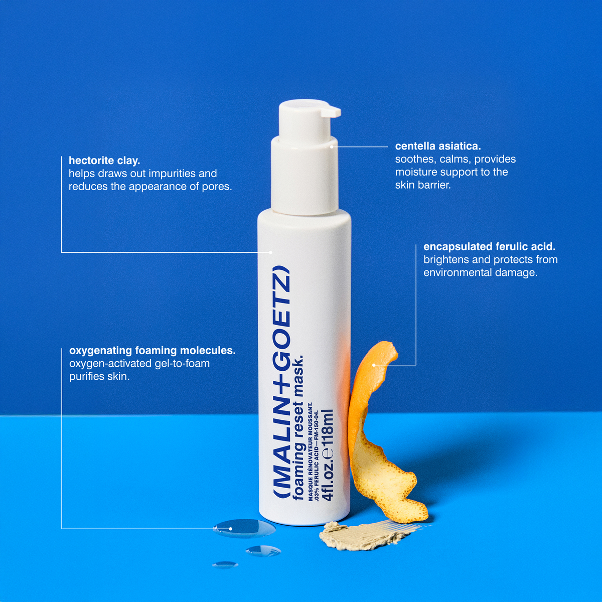 A white pump bottle of Malin+Goetz Foaming Reset Mask stands on a bright blue surface against a blue background, with a slice of orange and a dollop of cream beside it. White callout lines with text describe the ingredients and benefits of the mask treatment.