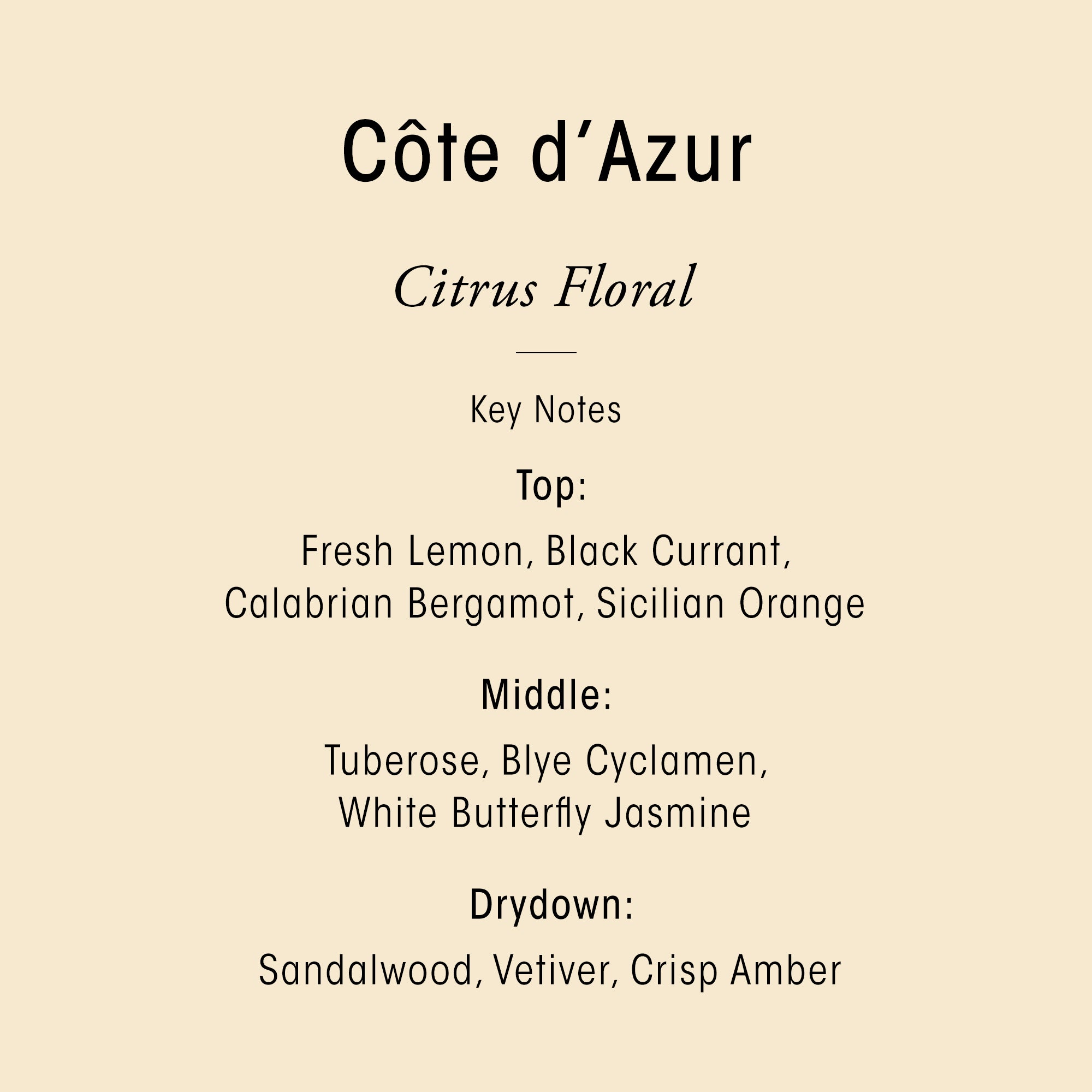 Product label for 'Côte d'Azur Citrus Floral' with fragrance notes on a beige background
