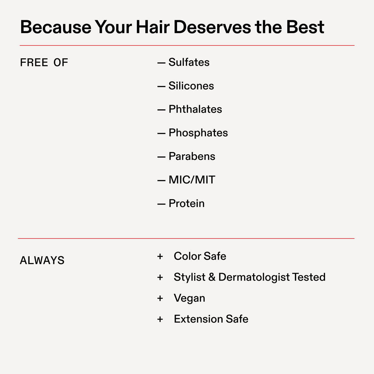 No. 4P Blonde Enhancing Toner Shampoo
