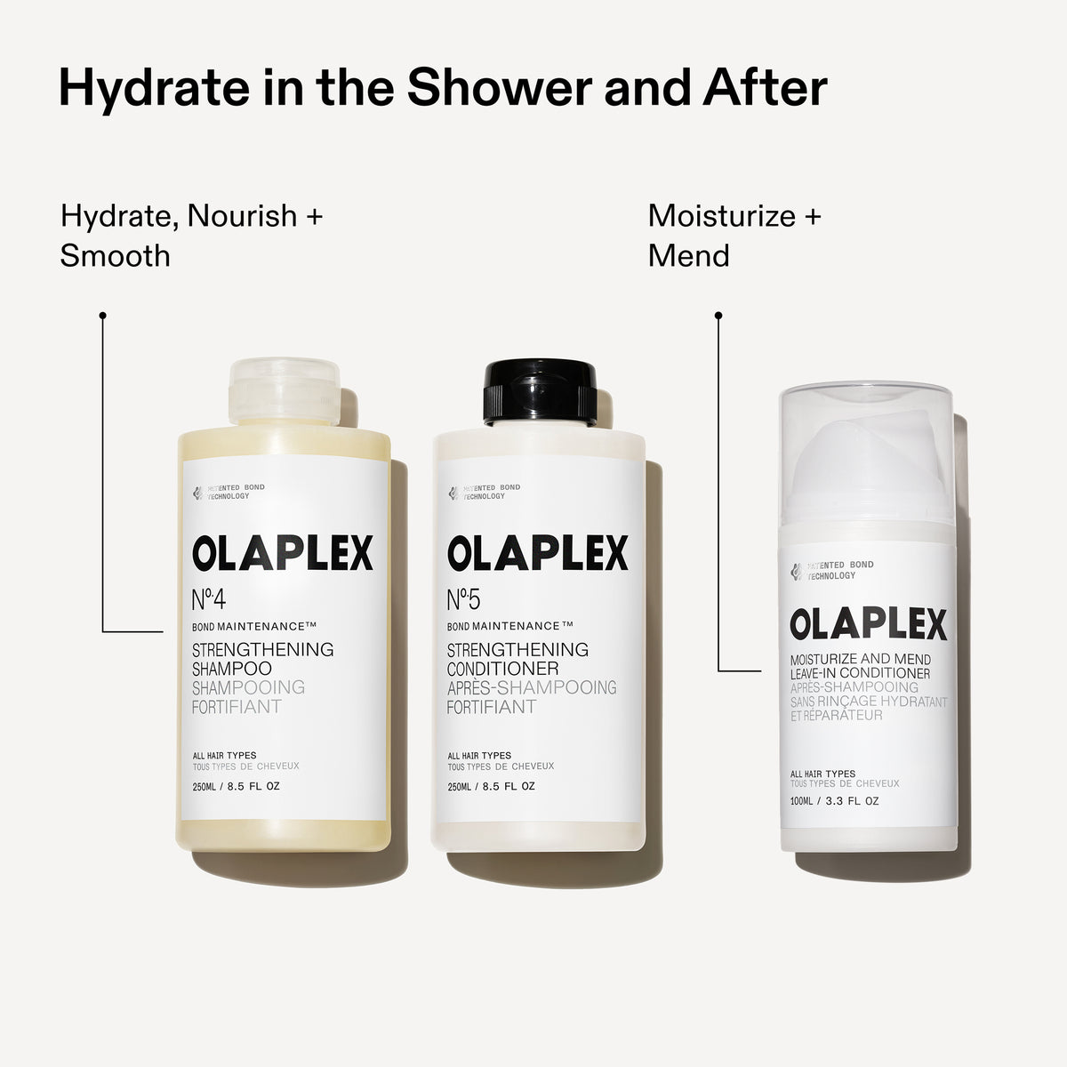 Three OLAPLEX haircare products arranged on a light gray background with text callouts: OLAPLEX No. 4 Strengthening Shampoo, OLAPLEX No.