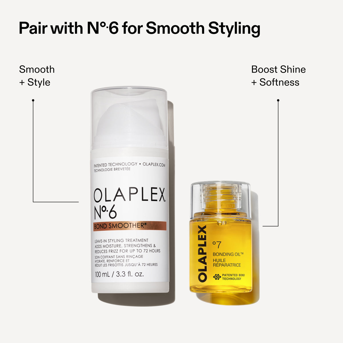 Olaplex N°6 Bond Smoother in a white pump bottle shown next to Op7 Bonding Oil in a clear bottle filled with golden-yellow oil, on a light gray background with descriptive text callouts.