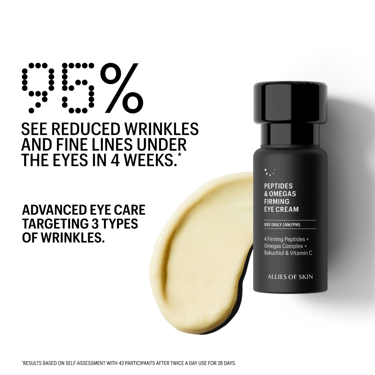 Eye cream bottle with a swatch of cream on a white background, featuring text about reduced wrinkles.