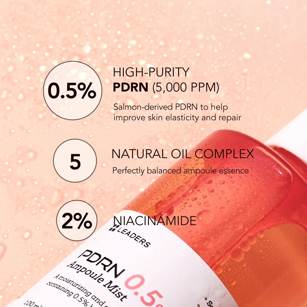 A close-up of a skincare ampoule bottle with a white cap and a white label, showing a peach-pink liquid inside. Text overlays highlight key ingredients: 0.