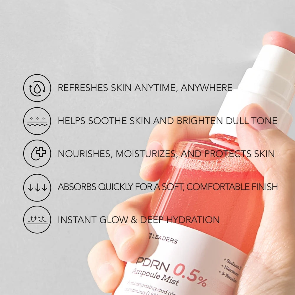 Hand holding a PDRN Ampoule Mist bottle with product features listed on a gray background