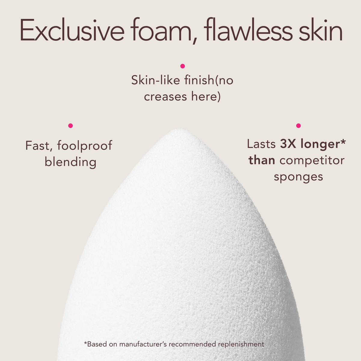 White makeup sponge with text highlighting its features on a beige background