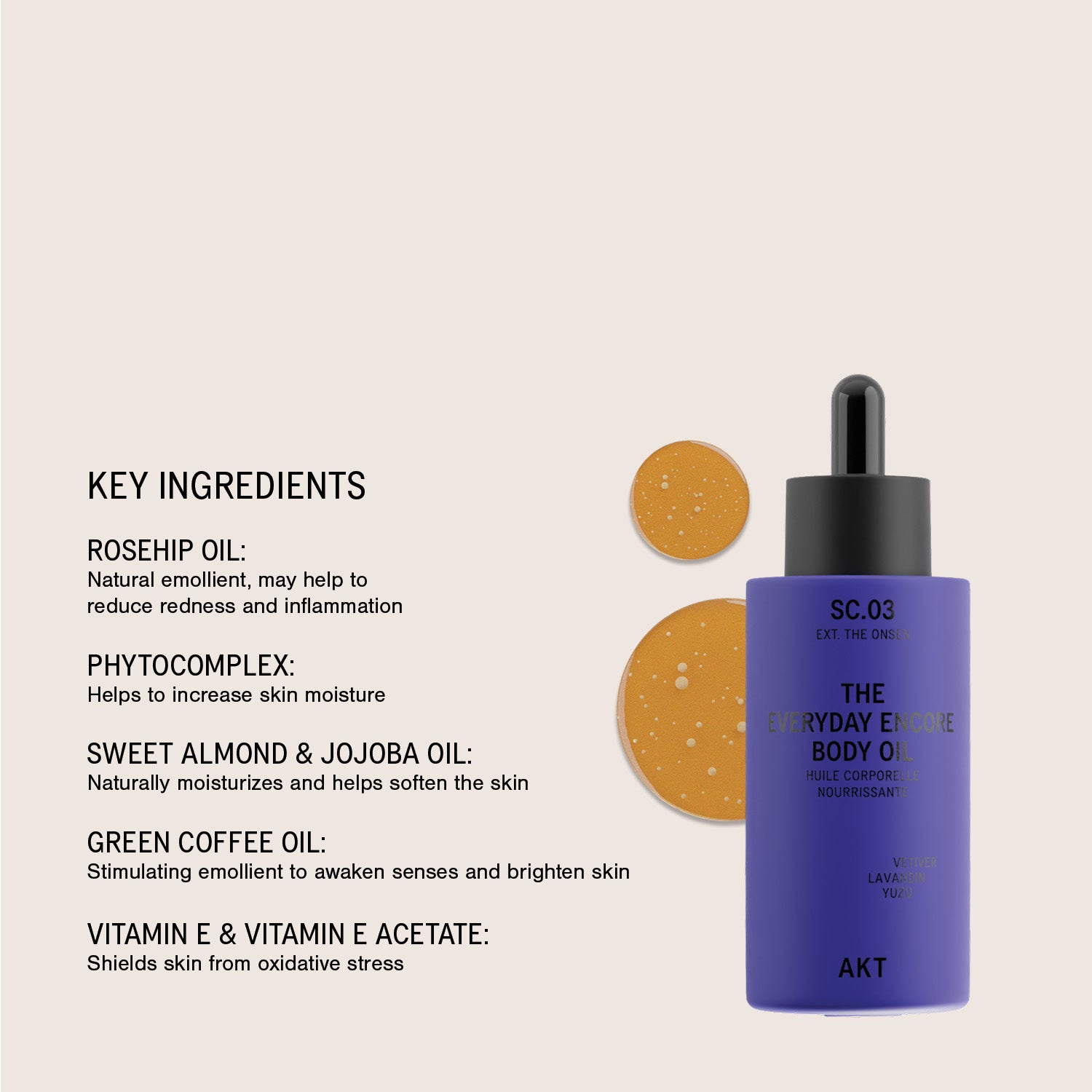 A purple bottle of AKT The Everyday Encore Body Oil Sc.03 with a black dropper cap, shown next to key ingredient text and two circular orange oil swatches on a light beige background.