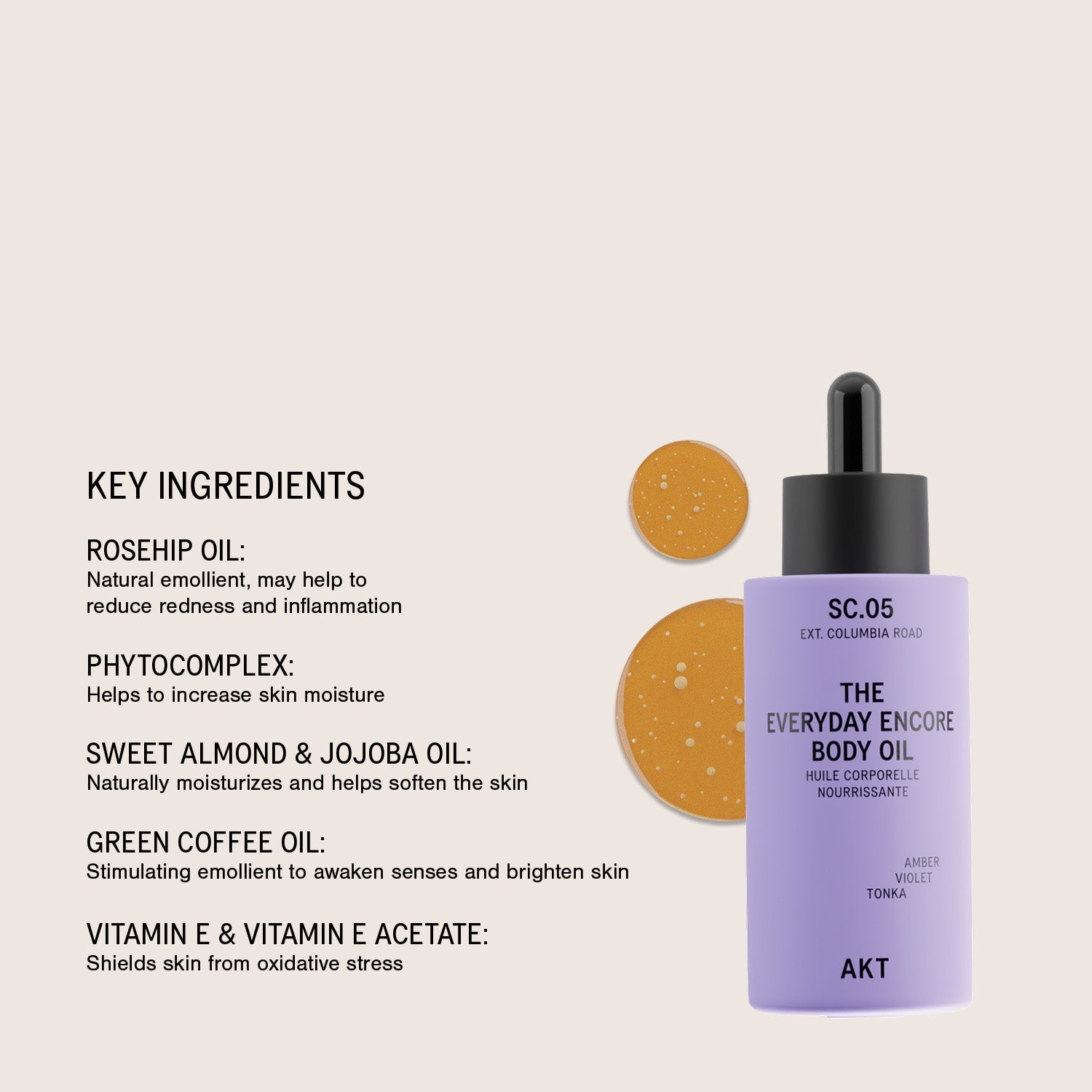 A lavender dropper bottle of AKT SC.05 The Everyday Encore Body Oil on a light beige background, next to two circular gold oil droplets and a list of key ingredients including rosehip oil, phytocomplex, sweet almond & jojoba oil, green coffee oil, and vitamin E.