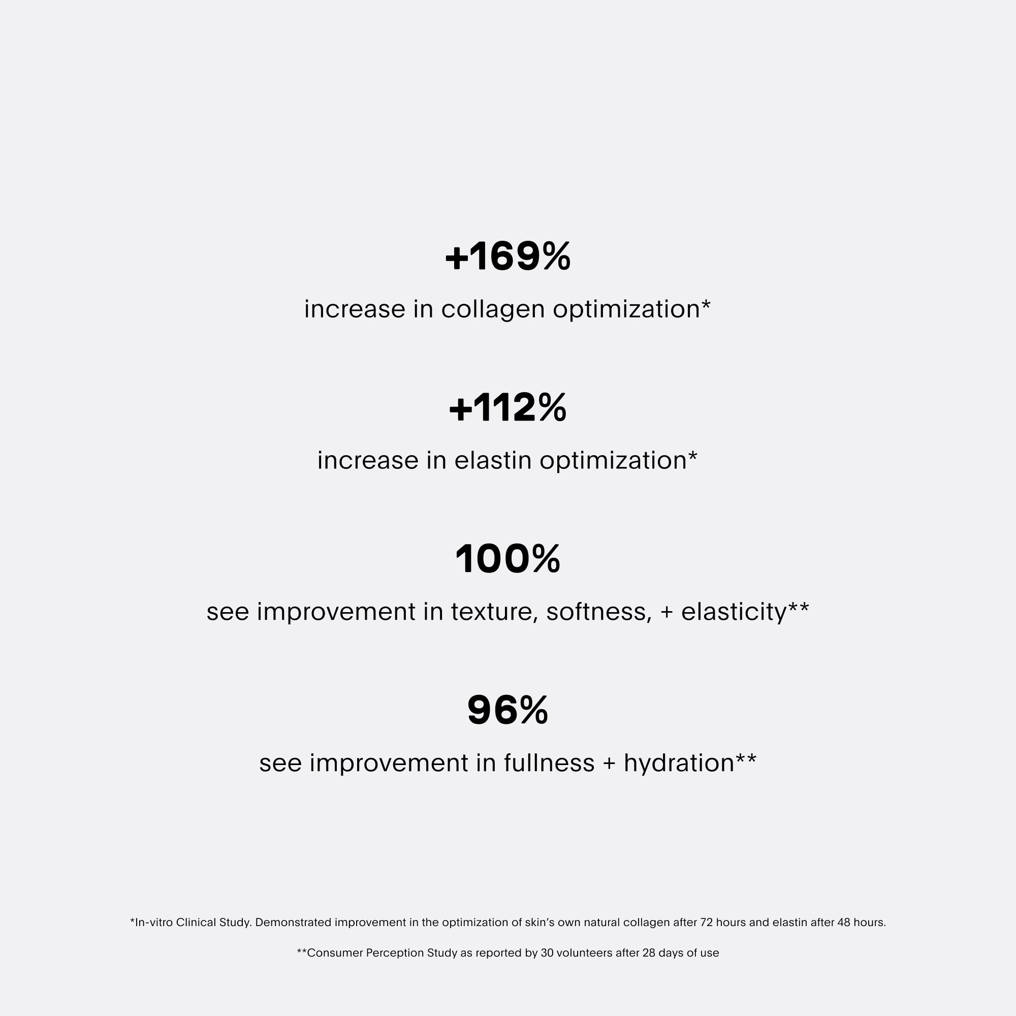 U Beauty's The PLASMA Lip Compound claims.