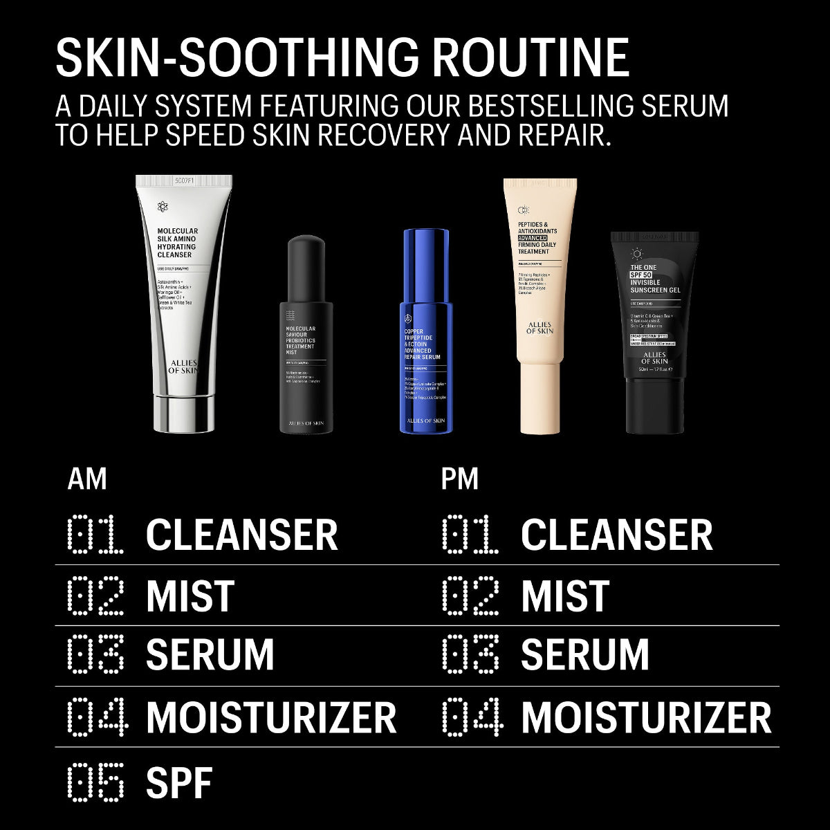 Allies of Skin