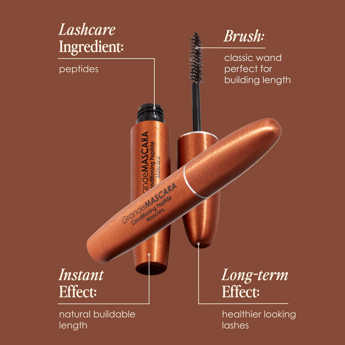 Mascara with labeled ingredients and effects on a brown background