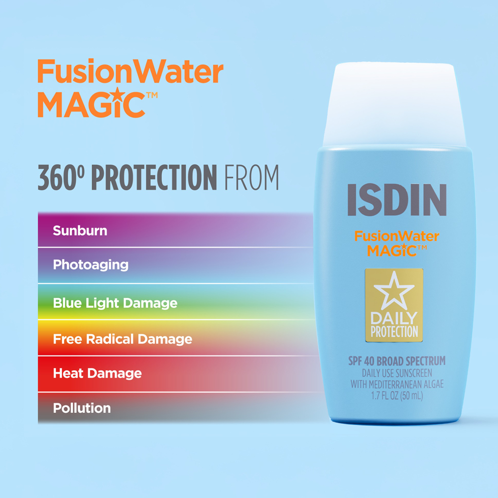ISDIN FusionWater Magic Daily Use Sunscreen bottle in light blue, shown next to a color bar graphic highlighting protection against sunburn, photoaging, blue light damage, free radical damage, heat damage, and pollution.