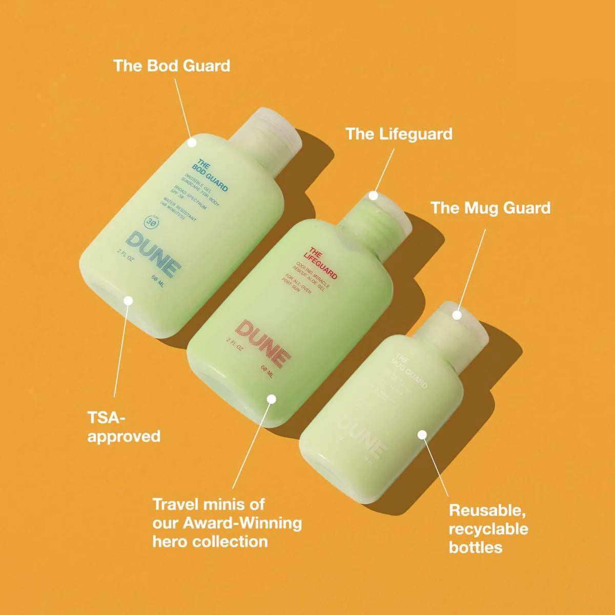 Three green bottles labeled 'The Bod Guard', 'The Lifeguard', and 'The Mug Guard' on an orange background.