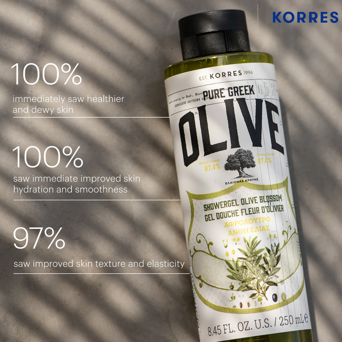 A bottle of KORRES Pure Greek Showergel Olive Blossom gel douche is shown diagonally on a textured gray background with soft leaf shadows. The left side features three marketing text callouts in white: '100% immediately saw healthier and dewy skin', '100% saw immediate improved skin hydration and smoothness', and '97% saw improved skin texture and elasticity'.