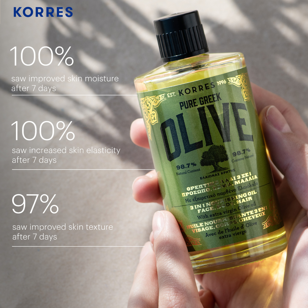 A hand holds a bottle of KORRES Pure Greek Olive Skin Care Lotion against a background of soft leaf shadows. The left side features three white text callouts detailing skin benefits after 7 days.