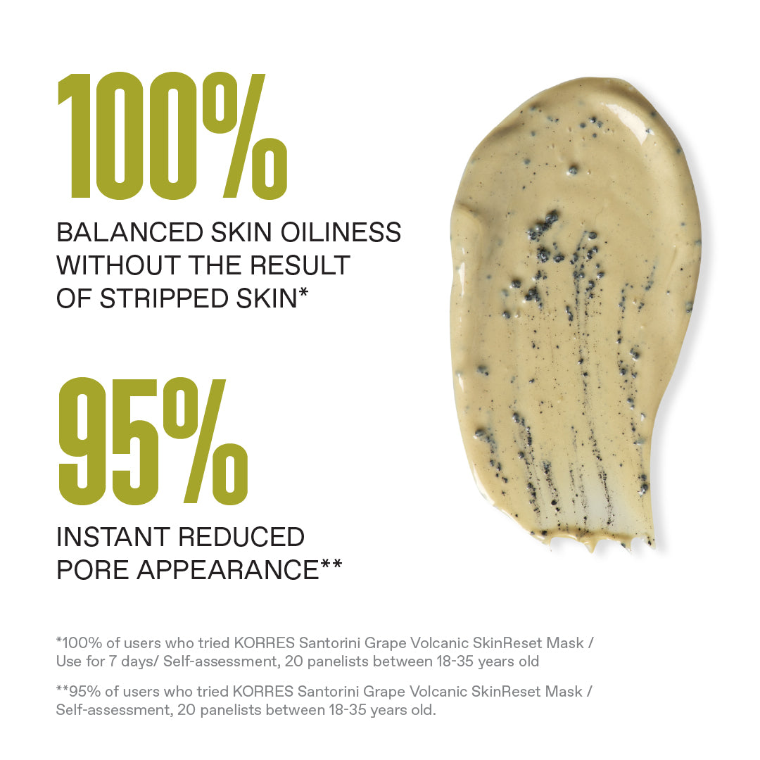 KORRES Santorini Grape Volcanic SkinReset Mask swatch with text on skin oiliness and pore appearance.