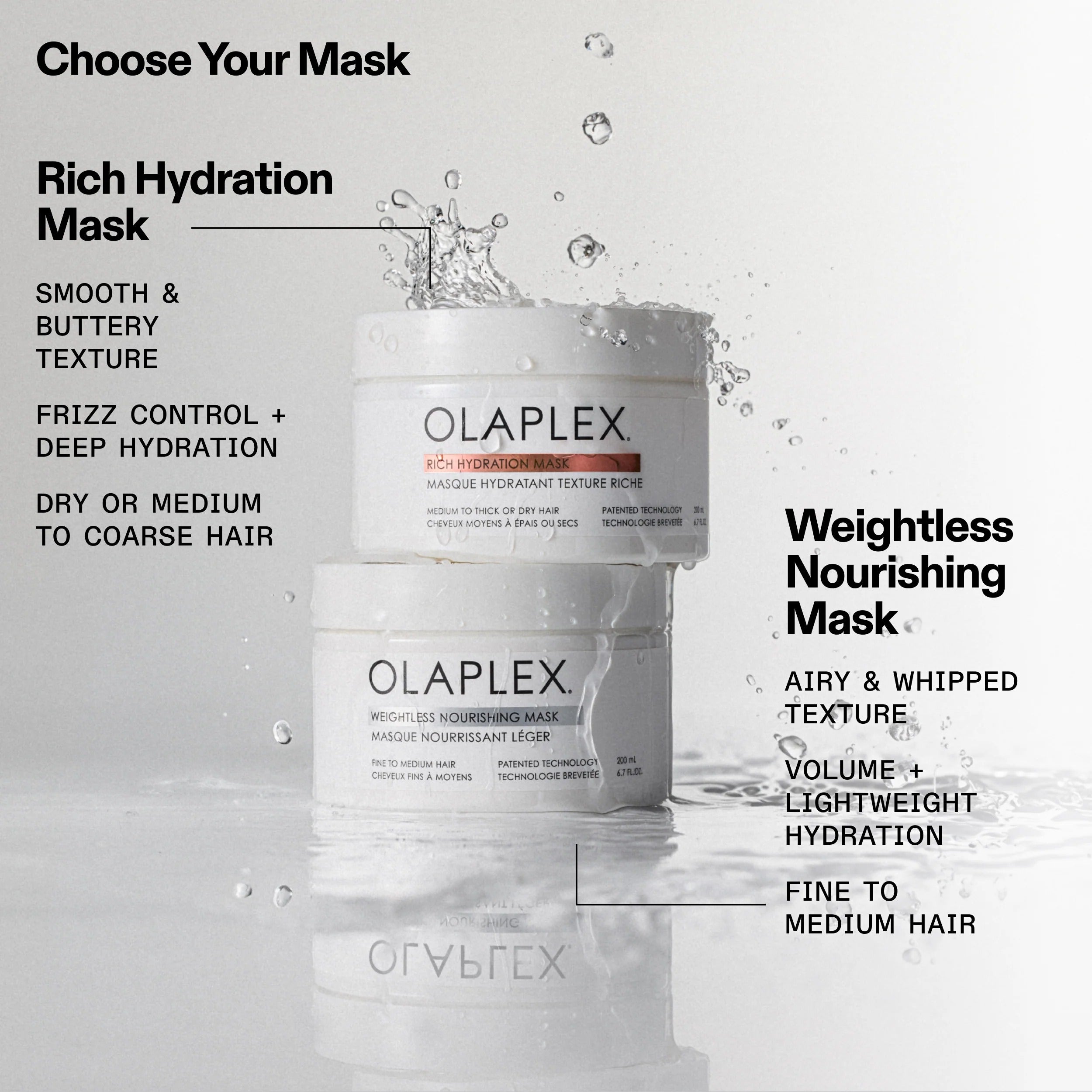 Rich Hydration Mask – C.O. Bigelow