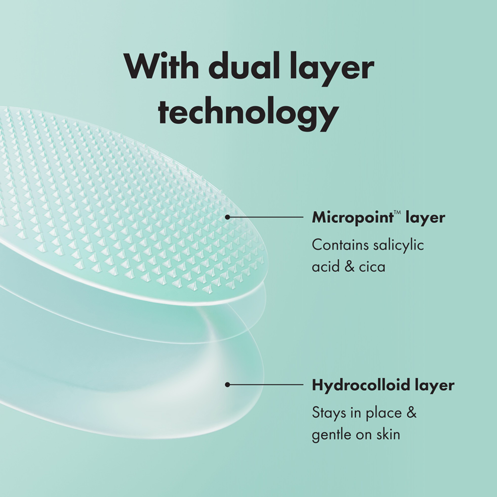 Micropoint for Blemishes