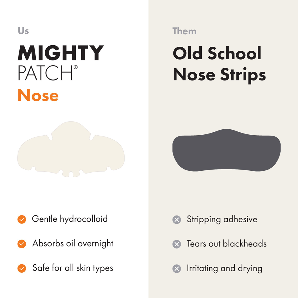 Comparison chart between Mighty Patch Nose strips and old school nose strips with features listed.