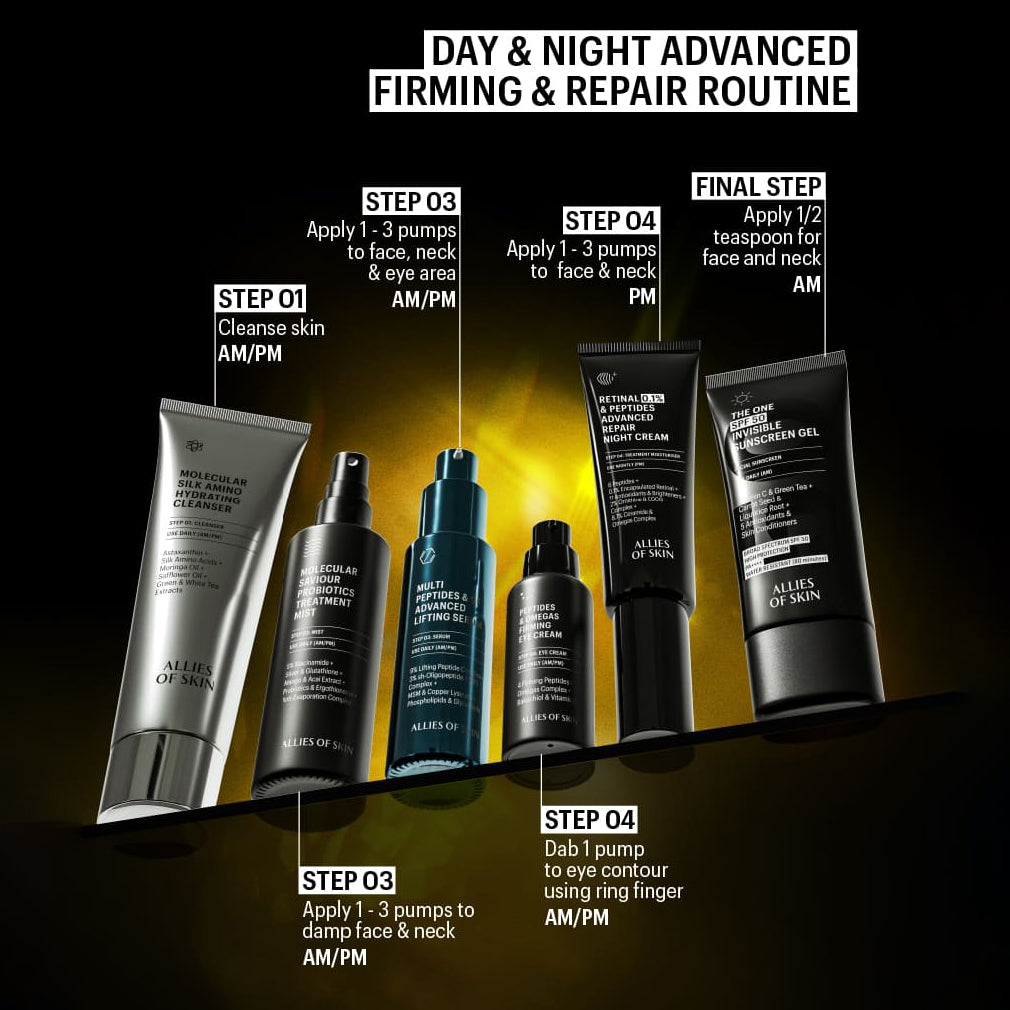 Retinal 0.05% and Peptides Repair Night Cream