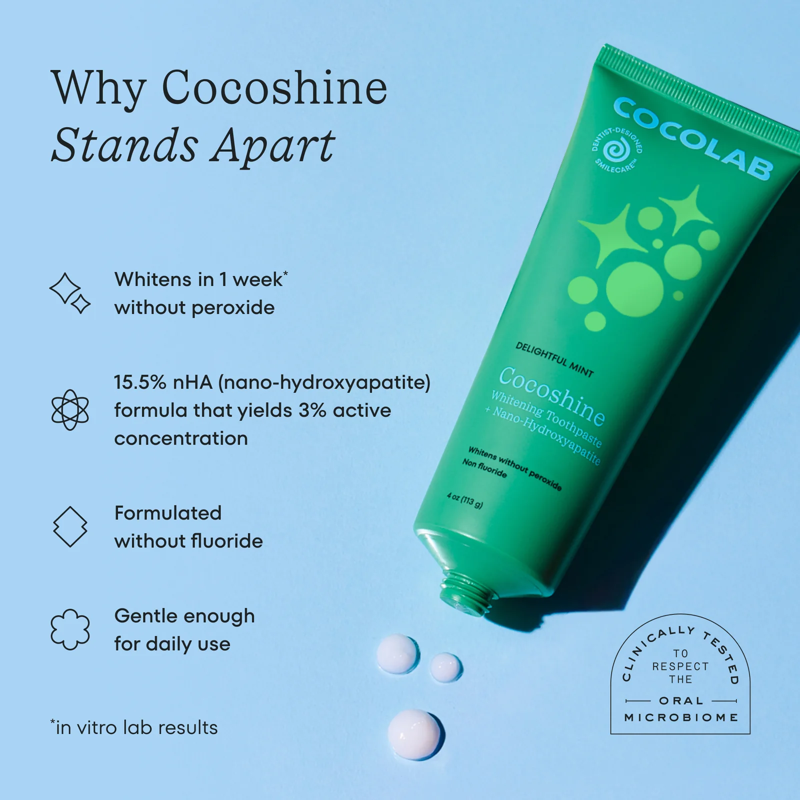 Green tube of Cocolab Cocoshine toothpaste on a light blue background with text highlighting features.