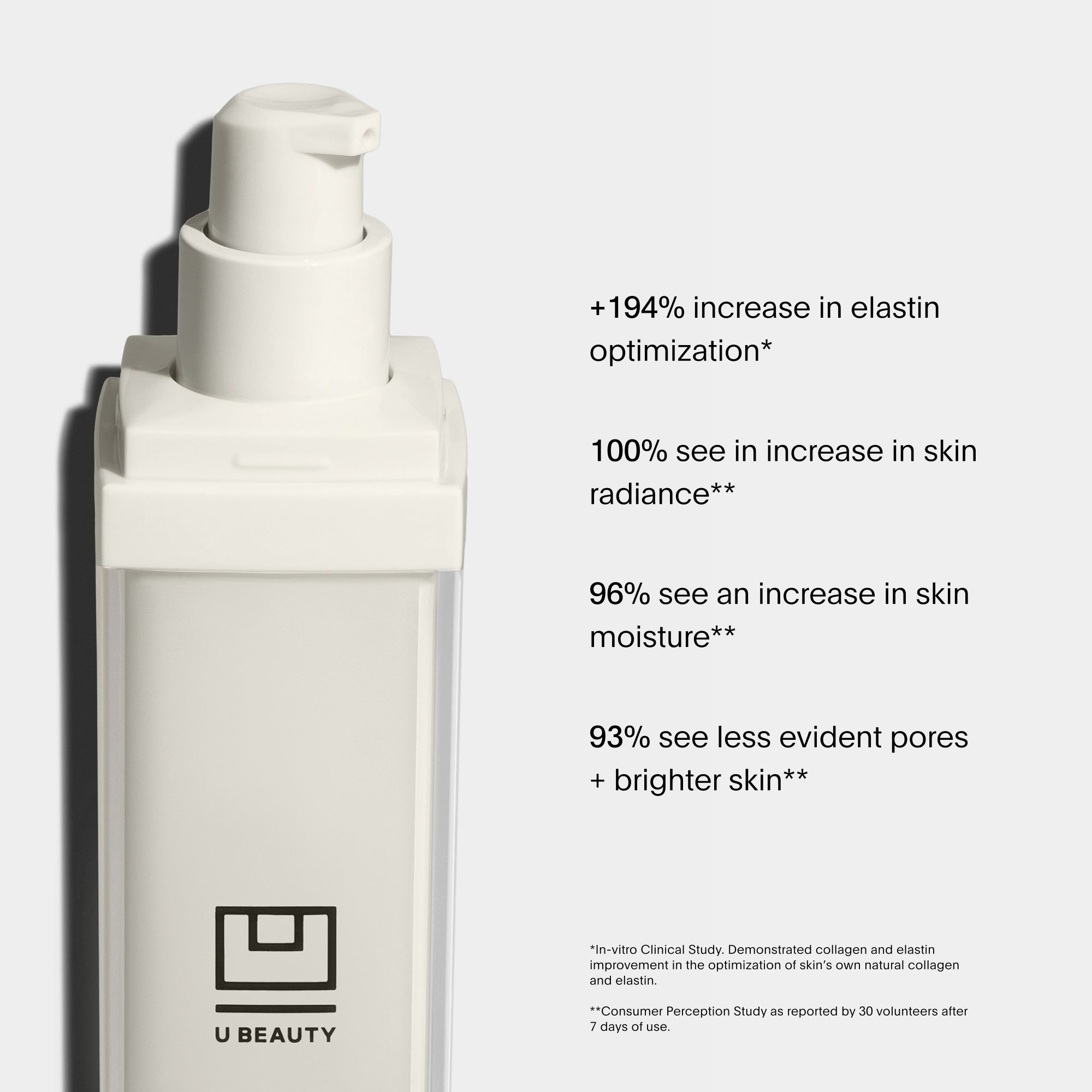 U Beauty Resurfacing Compound Claims