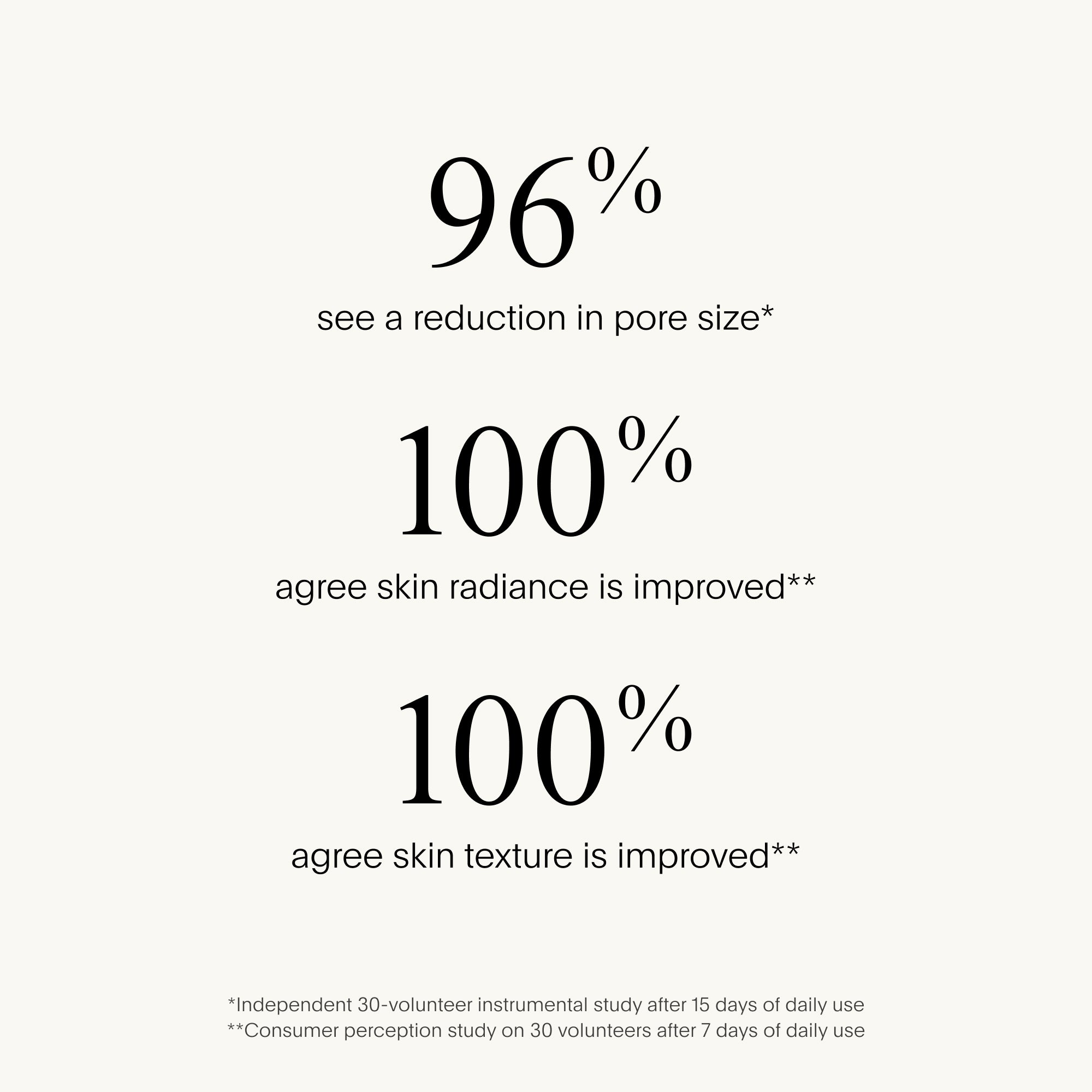 Resurfacing Compound – C.O. Bigelow