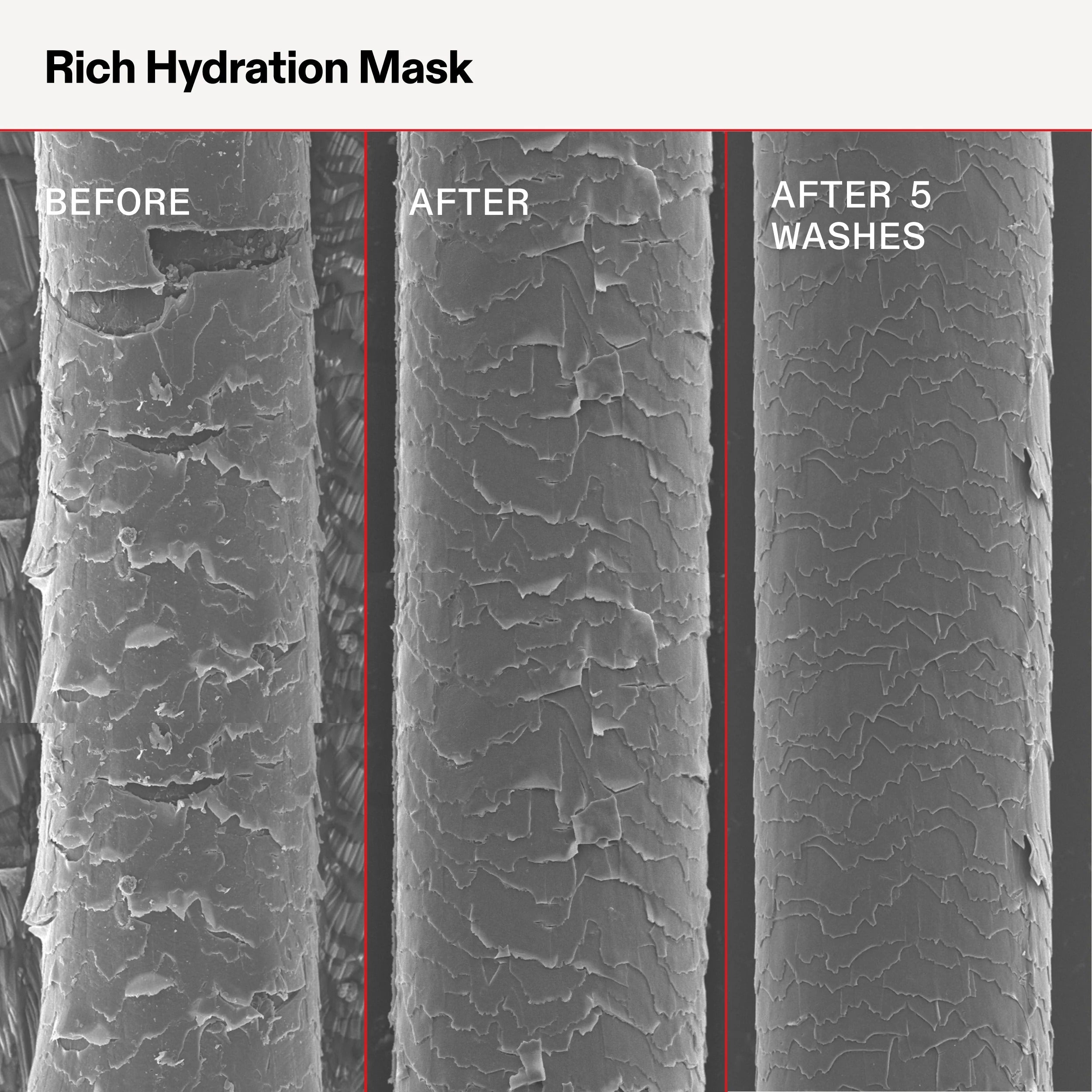 Rich Hydration Mask