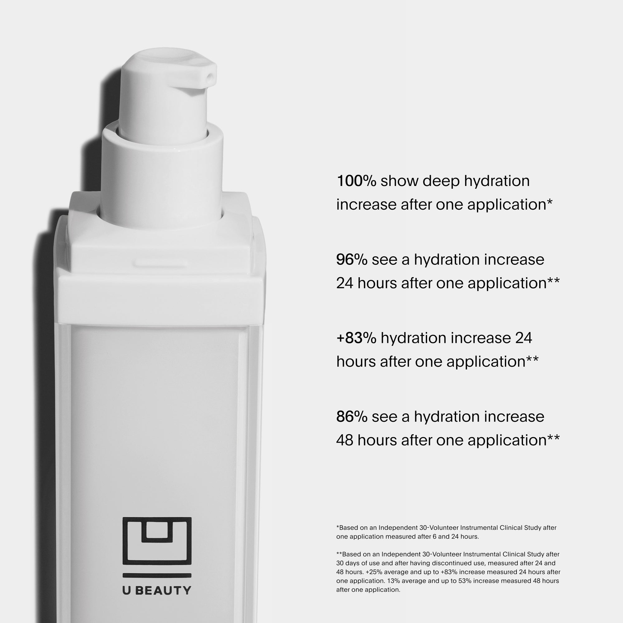 U Beauty's The SUPER Hydrator claims.