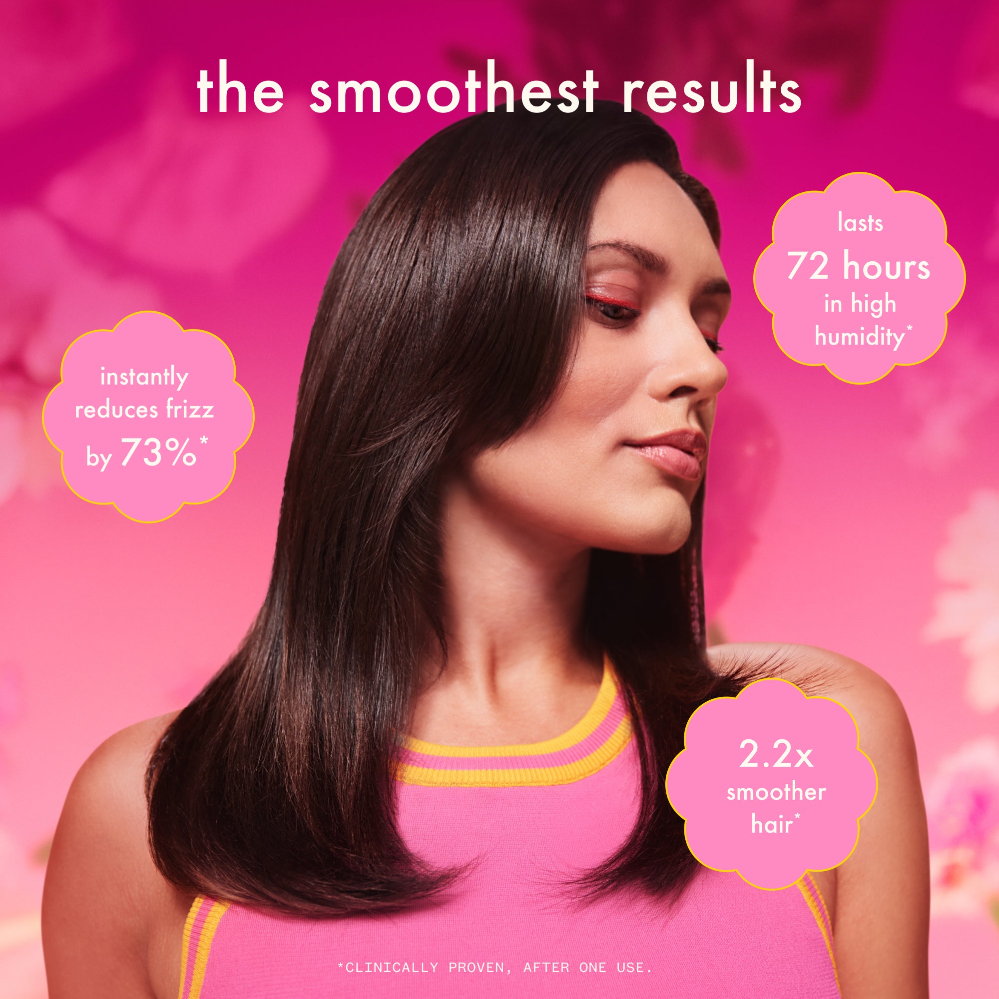 Smooth Over Frizz-Fighting Treatment – C.O. Bigelow
