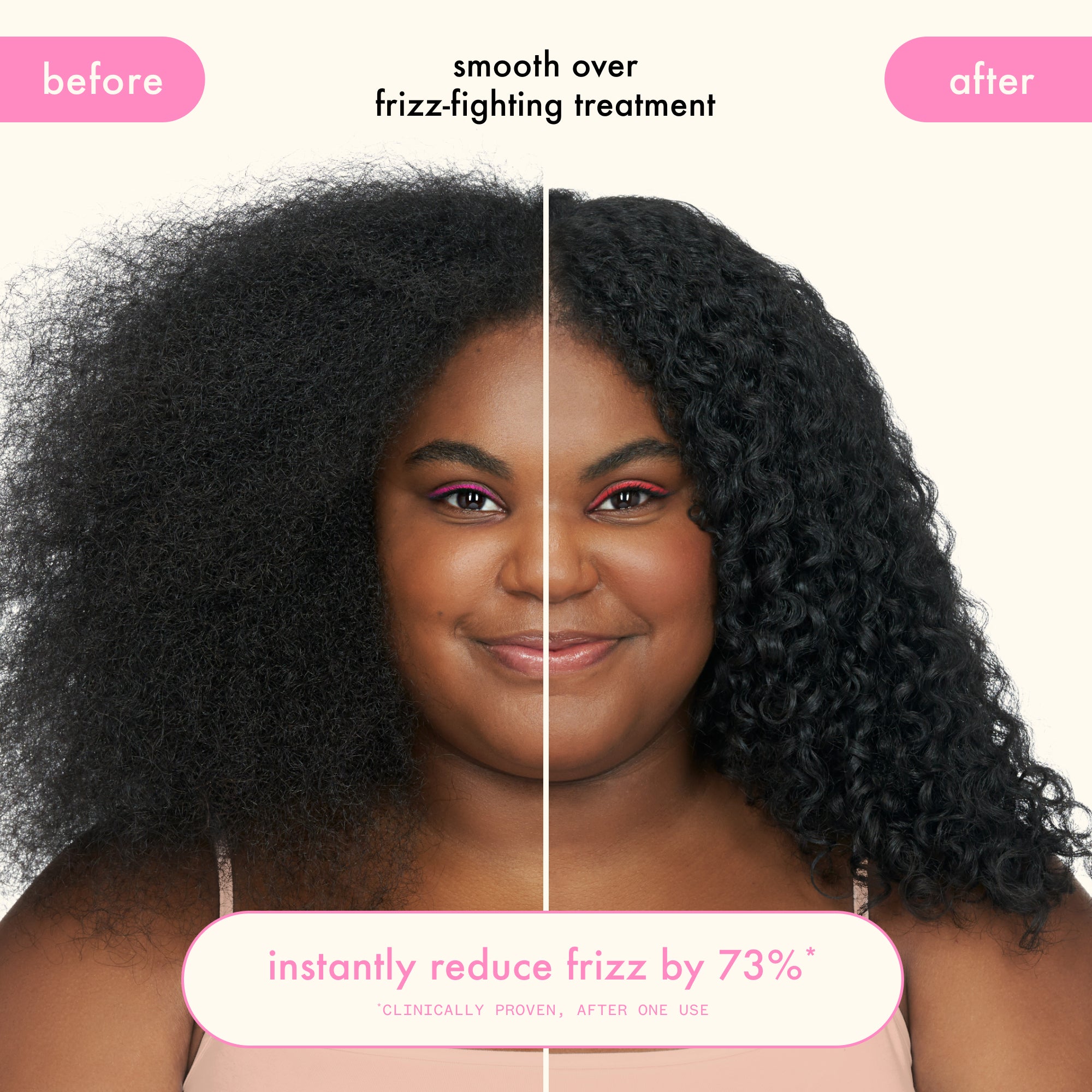 Smooth Over Frizz-Fighting Treatment – C.O. Bigelow