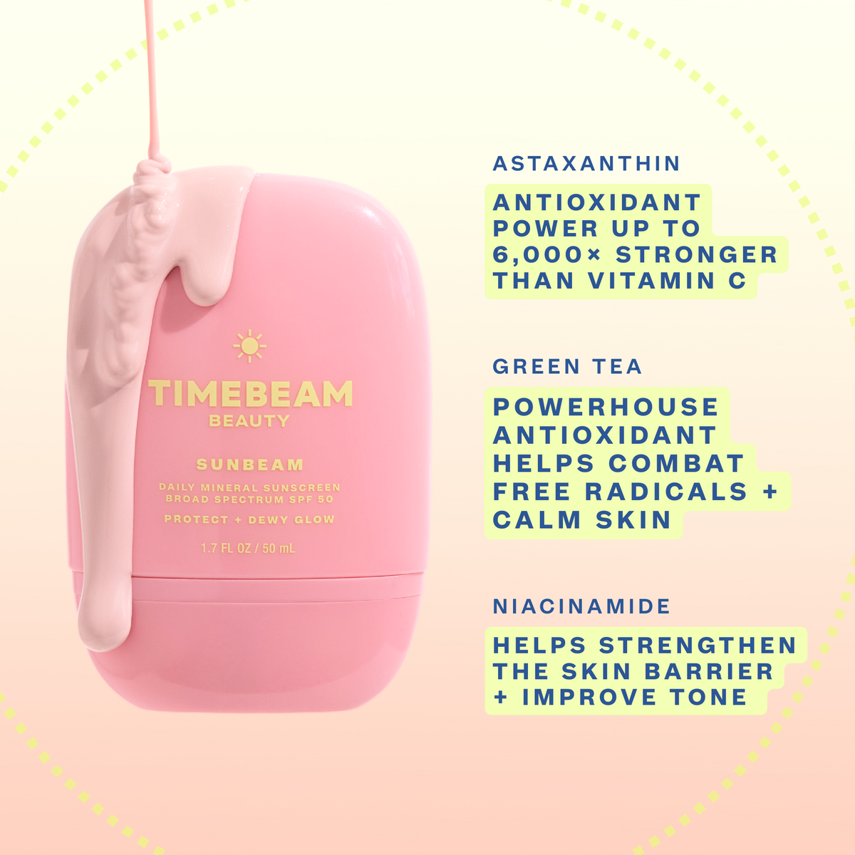 Timebeam Beauty - Sunbeam SPF 50 container in front of a neutral background with pink cream being poured on it. Overlay text highlights key ingredients