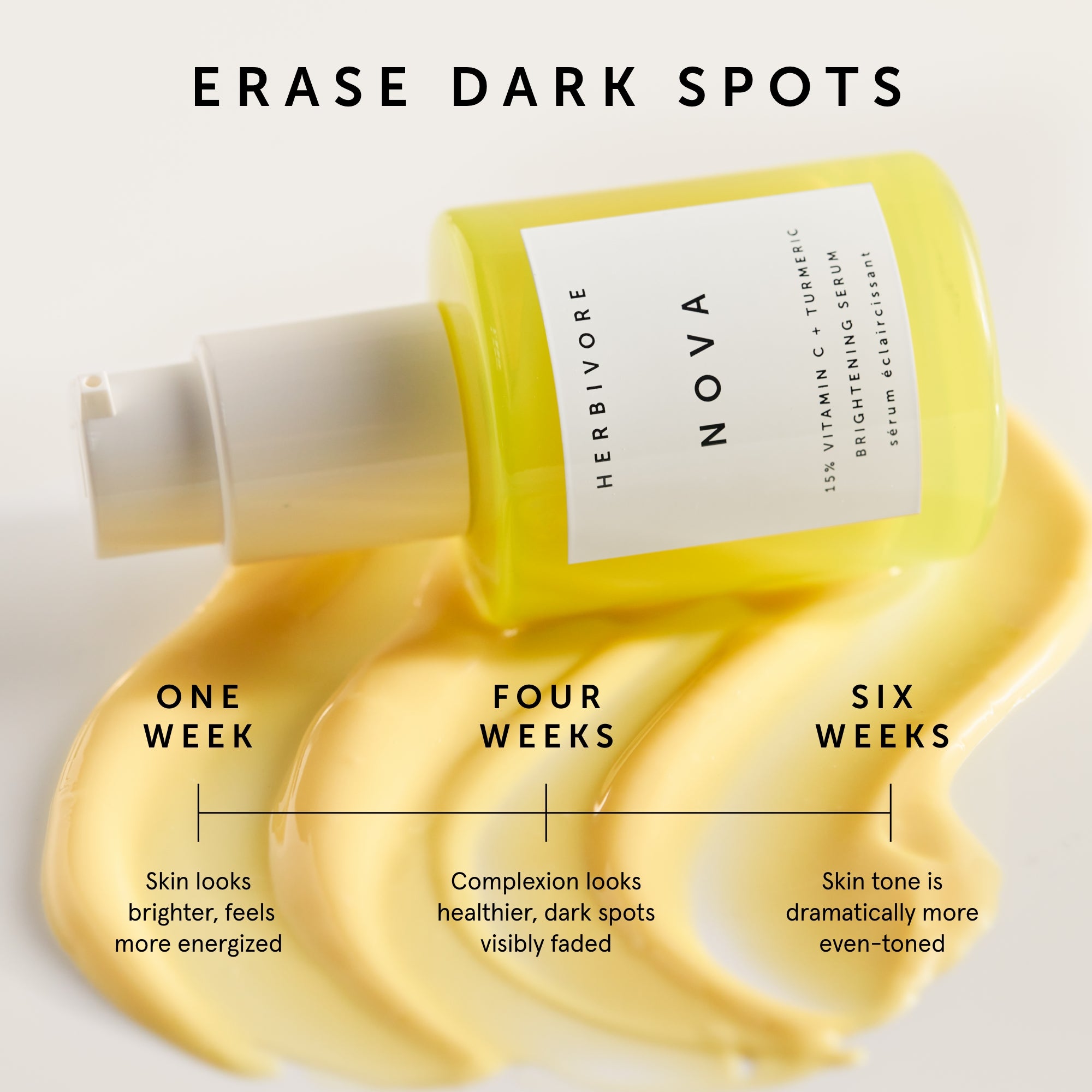 Nova Brightening Serum – C.O. Bigelow