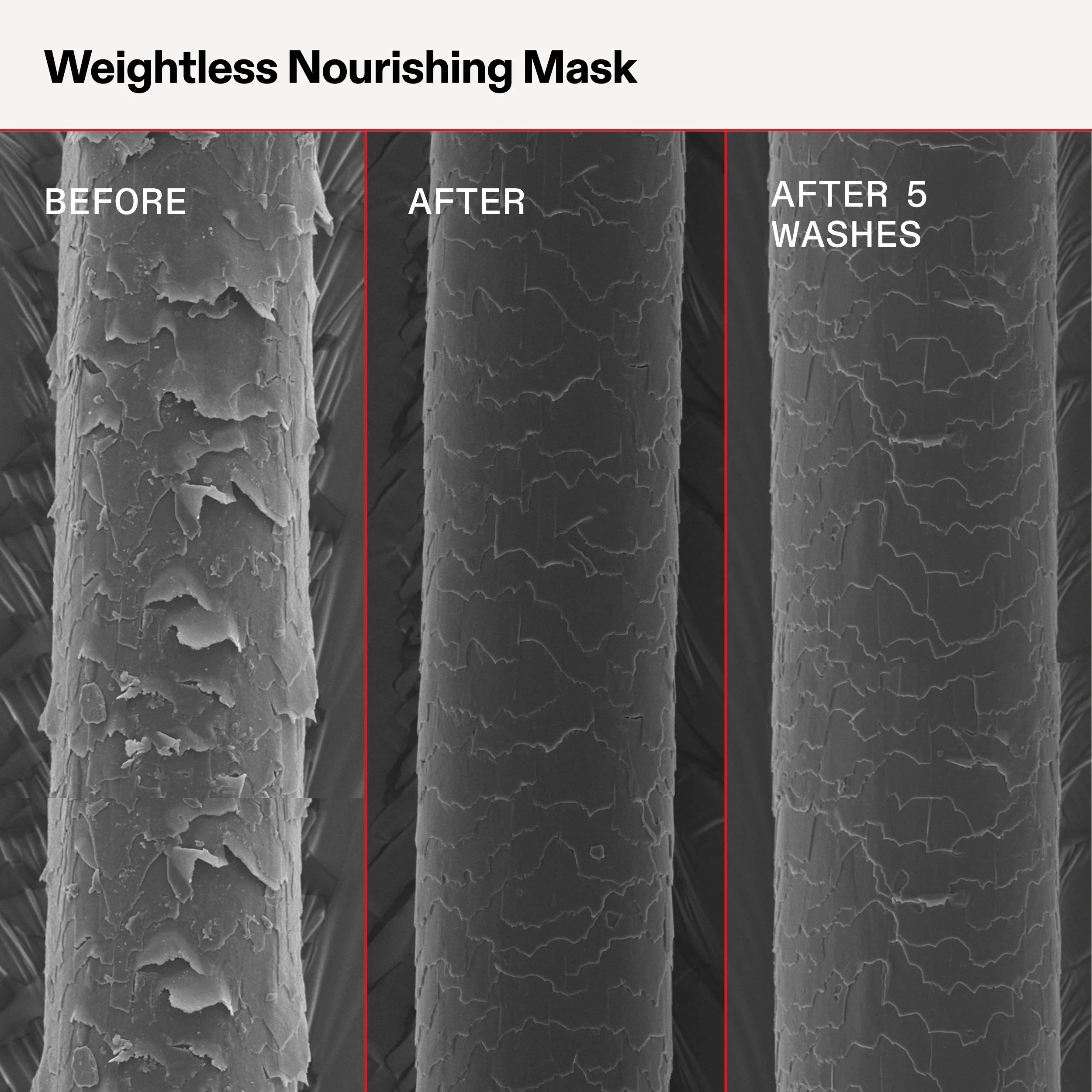 Weightless Nourishing Mask