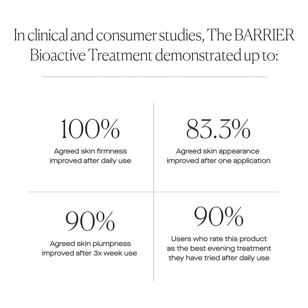 The BARRIER Bioactive Treatment