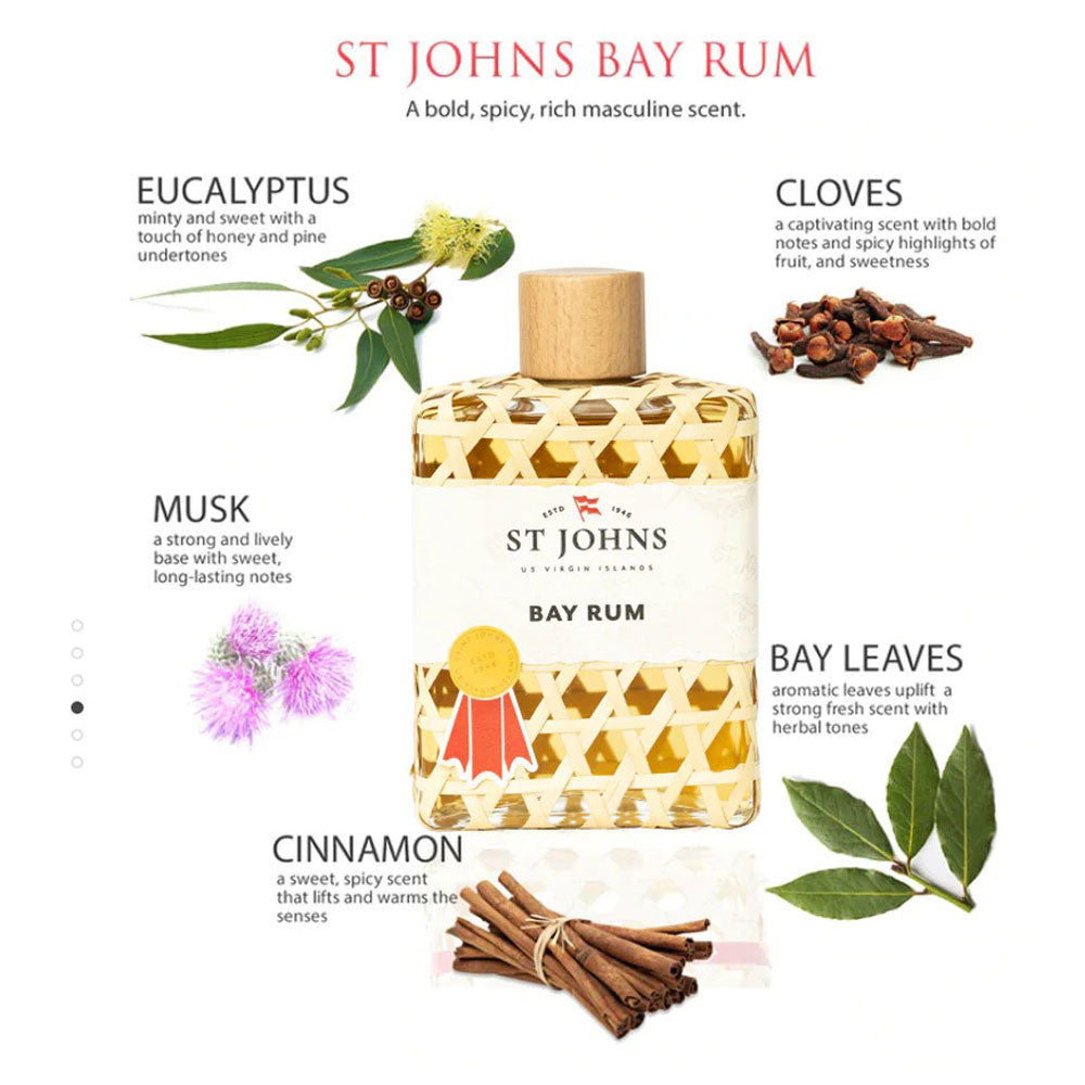 Bay Rum Aftershave / Cologne