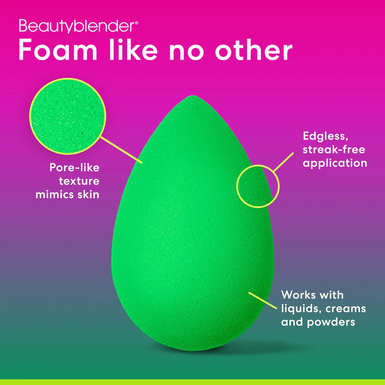 Green beauty blender with features highlighted on a colorful background
