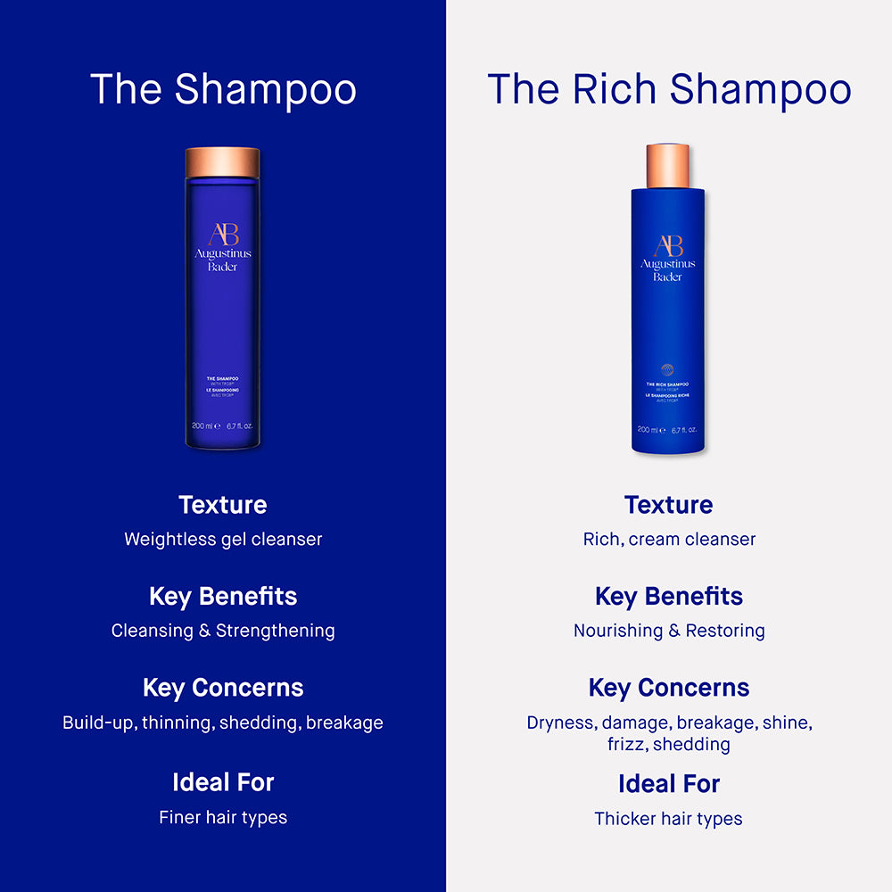 The Rich Shampoo