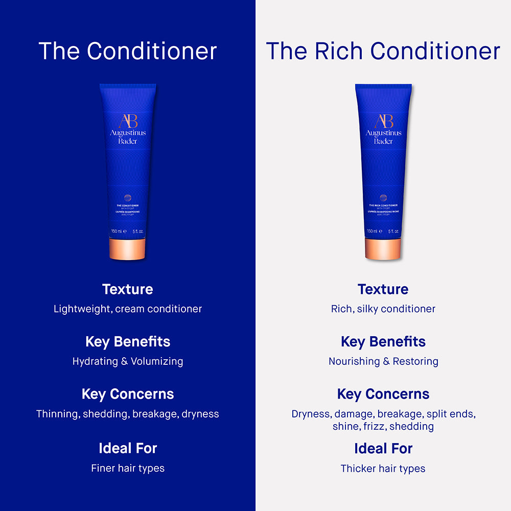 The Rich Conditioner