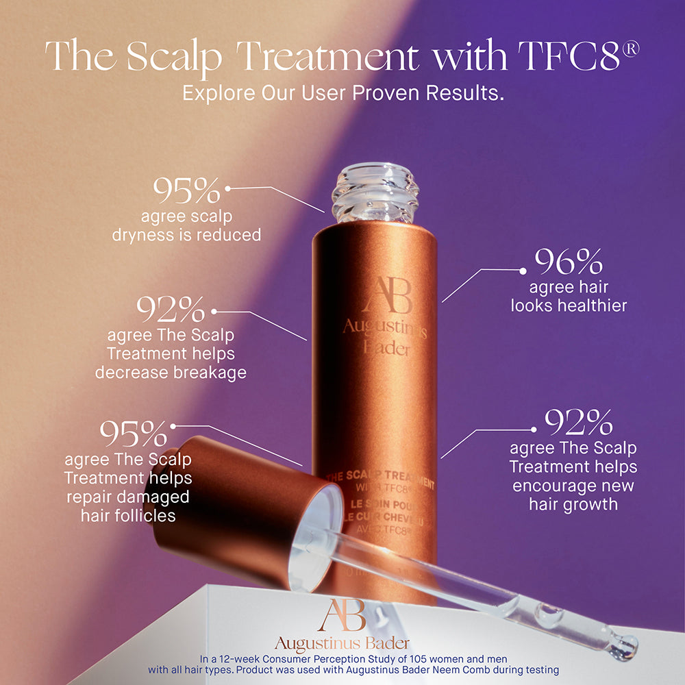 The Scalp Treatment – C.O. Bigelow