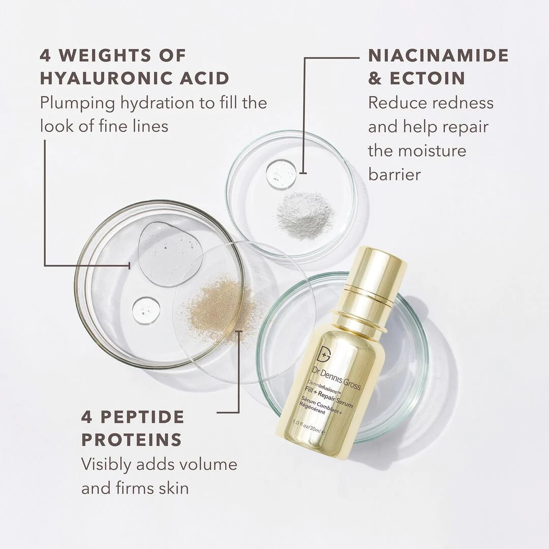 DermInfusions store Fill + Repair Serum