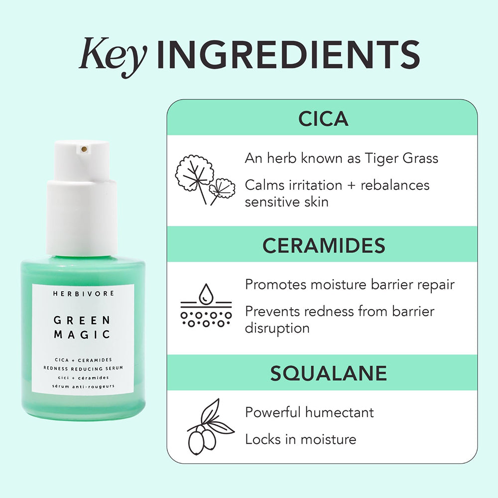 Green Magic Cica + Ceramides Redness Reducing Serum